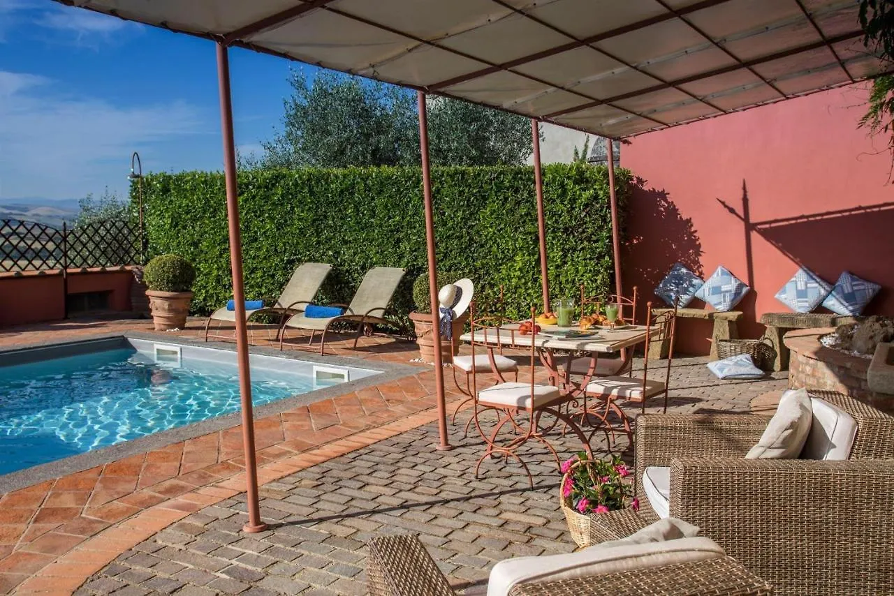 Peccioli Villa Angelica 0*,